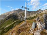 Obertauern - Herbertspitze